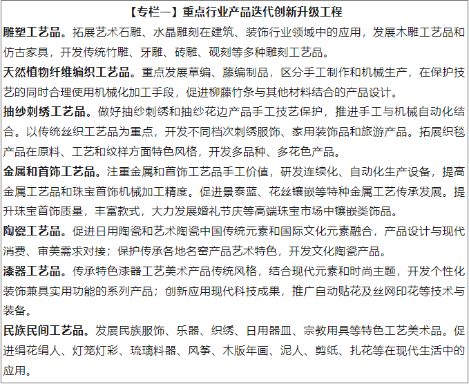 工信部等三部門(mén)發(fā)布《關(guān)于推動(dòng)工藝美術(shù)行業(yè)傳承創(chuàng)新發(fā)展的指導(dǎo)意見(jiàn)》